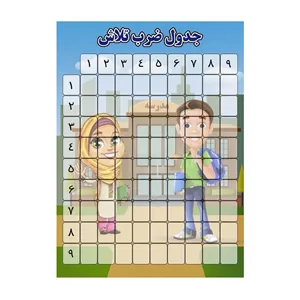 بازی آموزشی اعداد تلاش طرح جدول ضرب