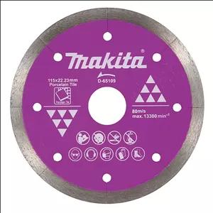 صفحه پرسلان بر ماکیتا مدل Porcelain