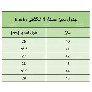 صندل لا انگشتی مردانه کایدو ویتنامی (عمده/ تک) (سرمه ای مشکی)