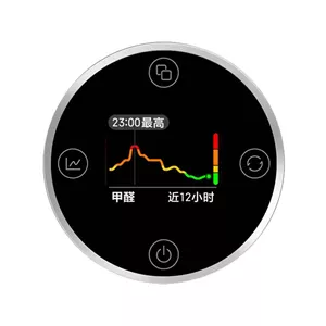 دستگاه تصفیه هوا شیائومی Xiaomi Mijia Air Purifier 5S