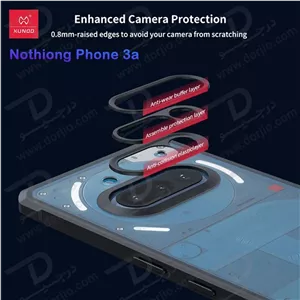 گارد شفاف رینگ استند 360 درجه مگ سیف Nothing Phone 3a مارک XUNDD سری Beatle Rotatable