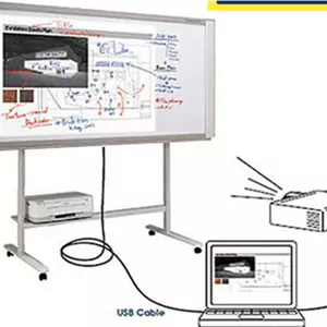 اسمارت برد DITTOS مدل 88WS