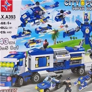 ساختنی ال ایکس مدل City Police کد 393