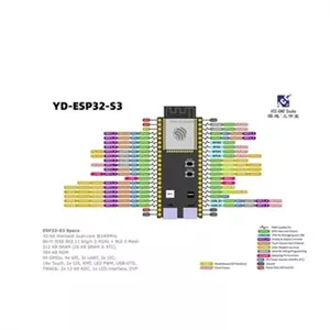 برد توسعه ESP32-S3-N16R8 دارای کانکتور USB Type-C