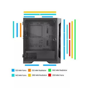 کیس گیم دیاس مدل TALOS E2 ELITE