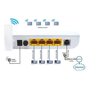مودم روتر  ADSL2 بیلیون مدل Billion BiPAC 5500W