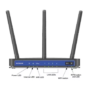 روتر وای فای N450 نتگیر مدل Netgear WNDR2500