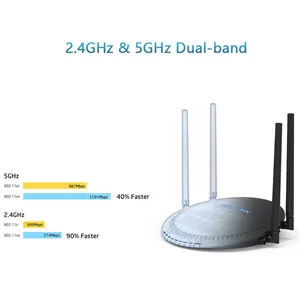 روتر دو باند بی‌سیم AX1800 لوکس دی ایکس 4 مدل WN531AX2