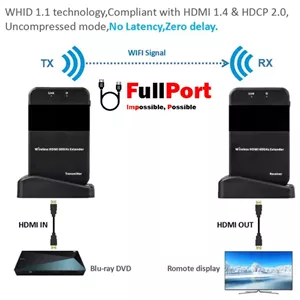 توسعه دهنده HDMI وایرلس 50 متر فرانت مدل FN-V235