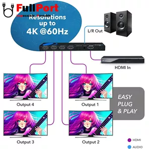 اسپلیتر 4 پورت HDMI ورژن 2.0 فرانت مدل FN-V214A