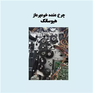 چرخ دنده خودپرداز هیوسانگ
