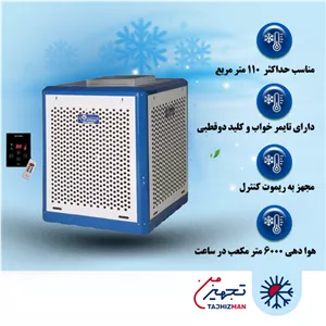 کولر آبی سلولزی 6000 بالازن ایران شرق مدل IS60AS