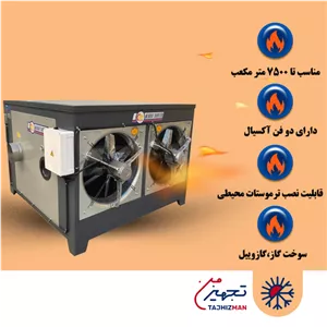 کوره هوای گرم گازوییلی نیرو تهویه البرز مدل HA-300