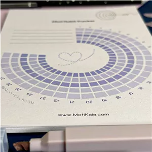 دفتر عادت ساز موتی [هبیت ترکر]