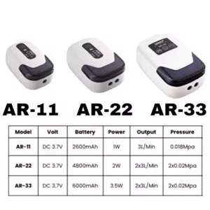 پمپ شارژی سوبو AR-22