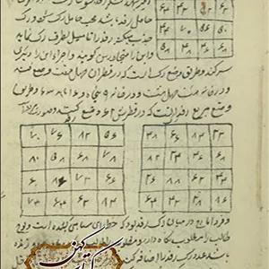 دانلود کتاب مجموعه در طلسمات و ادعیه