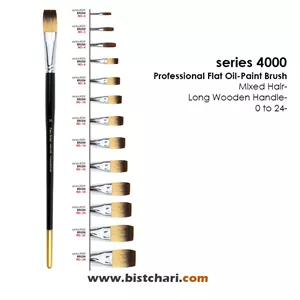 برس و لیسک قلمو تخت با موی نرم رنگ روغن سری 4000 برند پارس آرتیست Pars Artist 