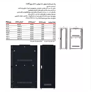 رک ایستاده 28 یونیت عمق 100 پایا - Stand Rack 28 Unit *100 - Paya