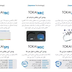 عدسی فوق فشرده 1.76 توکای