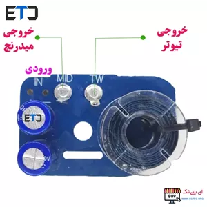 کراس اور 718 تیوتر و میدرنج کنوود