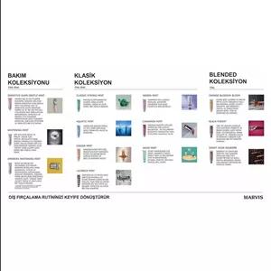 دهان شویه نعناع غلیظ دهکده ای نیز کلاسیک 30 میل ماوریس Marvis