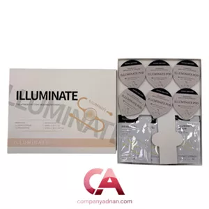 کیت پلاژن ایلومینیت نسل جدید - New Generation Illuminate Plug Kit