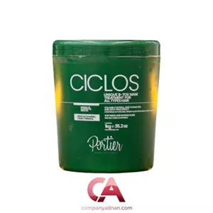 بوتاکس کیکلوس پورتییر سبز ciclos portier