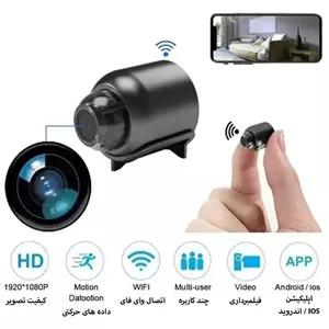 دوربین مینی ثبت وقایع جیبی فندقی