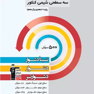 سه سطحی شیمی پایه 