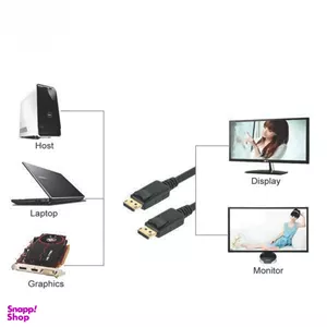 کابل DISPLAYPORT ایده (Idea) طول 1.8 متری