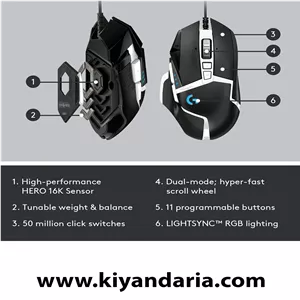 ماوس حرفه ای گیمینگ Logitech -مشکی