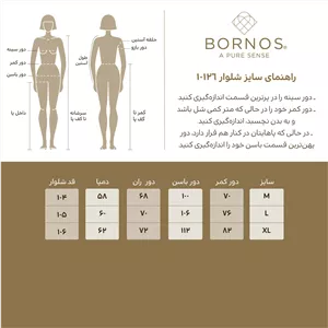 تخم مرغ محلی