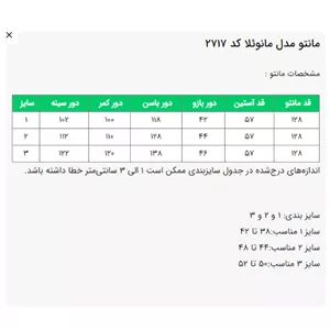 مانتو مدل مانوئلا کد 2717 آبی نفتی سایز 1