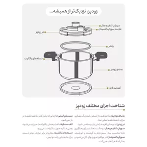 زودپز وستا دوقلو ۴ و ۶ لیتری طوسی طوسی