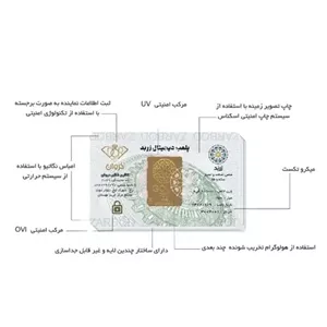 شمش طلا زربد 1 گرم 18 عیار امنیتی 