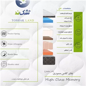 تشک کلاس مموری سایز 100*200