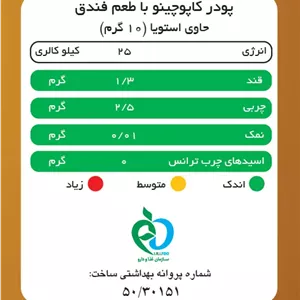 بسته ده عددی کاپوچینو فندق پپتینا