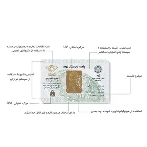 طلا آب شده زربد 18 عیار کد 750 قابل استعلام آنلاین ۱