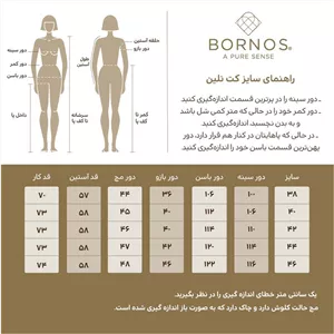 کت زنانه ژاکارد مغزی دوزی شده جیب دار آستر دار کلاسیک نلین بُرنُس آبی 46