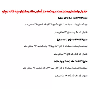 ست زیر دکمه دار آستین بلند و شلوار بچه گانه دخترانه طرح الفنت لوپتو luppeto 3 تا 4 سال
