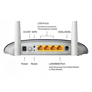 مودم روتر ADSL تی پی لینک مدل TP LINK W8961N سفید
