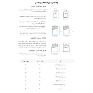 نیم‌ست ملحفه کشداری مدل دشت ارکیده 3 تکه دو نفره سایز (200 × 180)