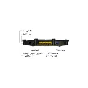 مودم روتر بی سیم 4G دی-لینک مدل DWR-M960 4G AC1200 مشکی