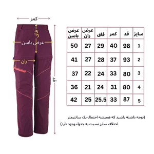 شلوار ترکینگ برند کچوا مدل MH500 4