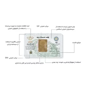 شمش طلا آب شده زربد 10 گرمی 18 عیار 