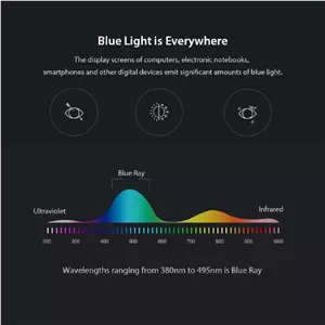 عینک محافظ چشم مدل TJ835C558-P81 Anti Blue Light