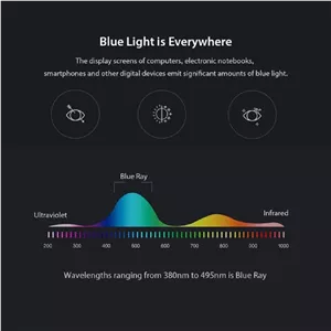 عینک محافظ چشم مدل TJ834C42-P81 Anti Blue Light