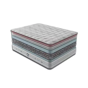 تشک پلاس باف 7 مدل COMFY دونفره (سایز 200×160)