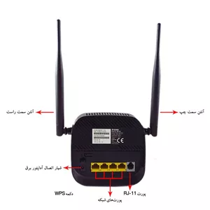 مودم روتر  ADSL2 دی لینک DSL-124