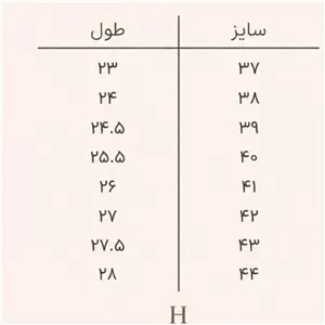 جردن 1 مغز پسته ای سبز 40